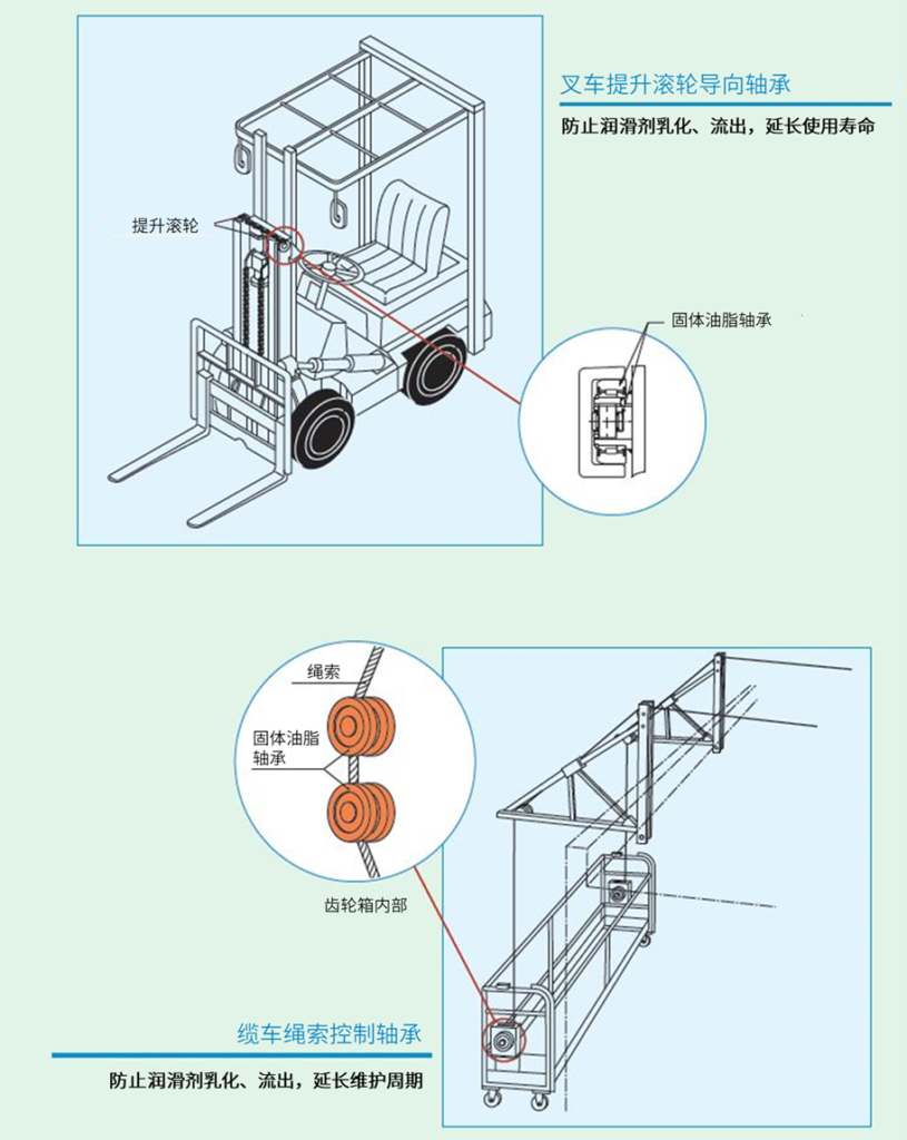 NTN-640（1）