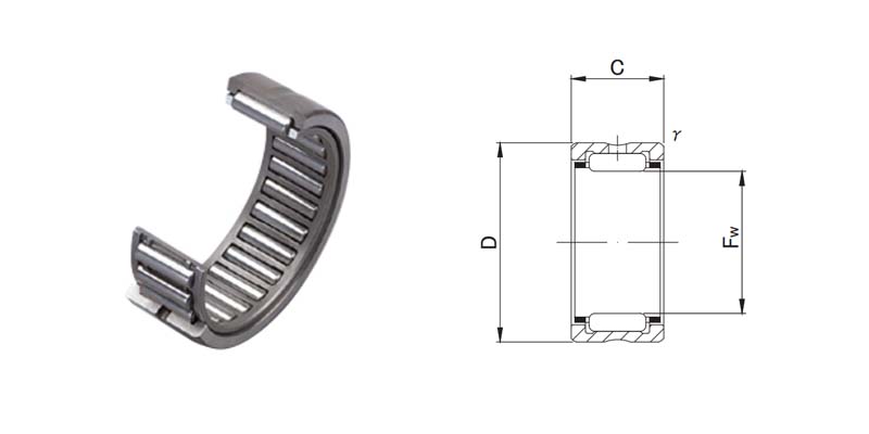 Read more about the article RNA6901 | 日本JNS滚针轴承-车制型-不带内圈