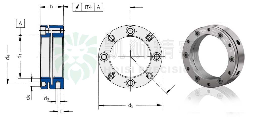 Read more about the article MSR28x1.5 | MSR28.1,5 | 德国SPIETH锁紧螺母-SPIETH精密锁紧螺母