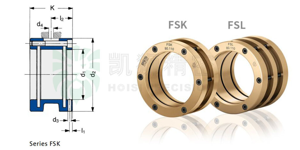 spieth-Guide-Bushings-FSK