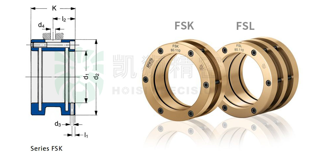 Read more about the article FSK35.55 | 德国SPIETH导套|导向衬套(Guide Bushings)