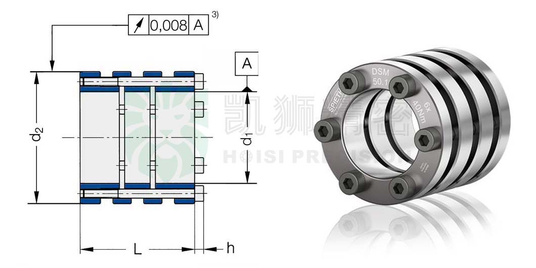 Read more about the article 德国SPIETH胀紧套(Clamping Sets)-DSM85.1