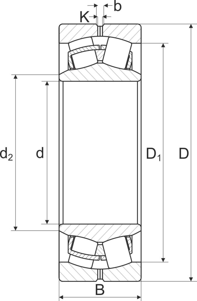 GSWC Spherical Roller Bearings-Draw