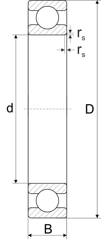 GSWC Stainless Steel Thin Section Ball Bearings Draw