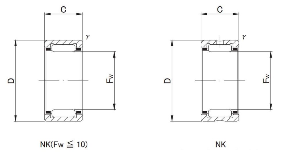 JNS NK Draw