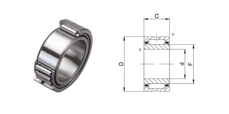 Read more about the article NKI95/36 | 日本JNS滚针轴承-车制型-带内圈