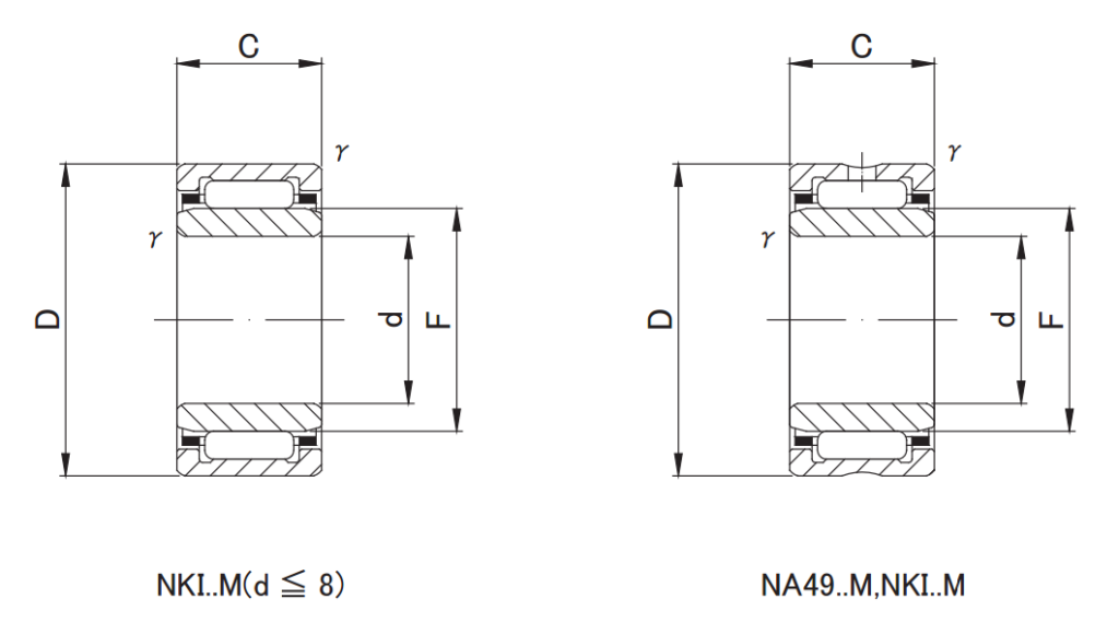 JNS NA49 M NKI M Draw