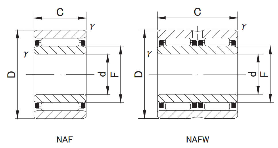 JNS NAF NAFW Draw