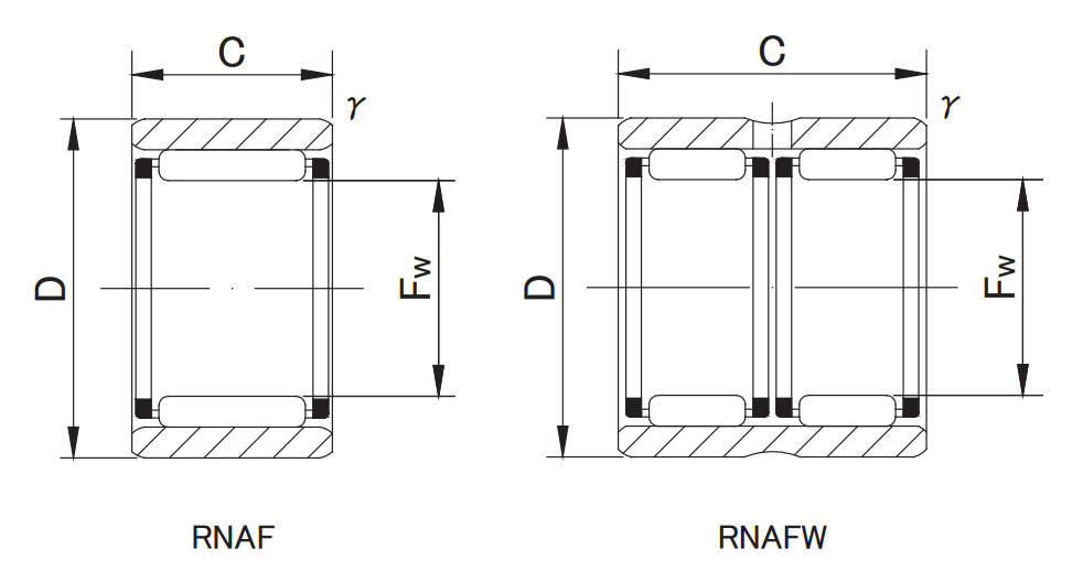 JNS RNAF RNAFW Draw