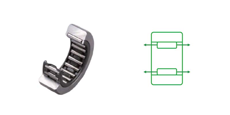 Read more about the article RNAST50,RNAST50R | 日本JNS滚针轴承-滚子从动件